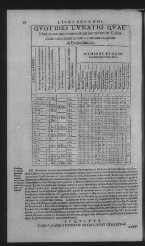 Fifth Volume - Apology against Michael Maestlin - Contents - Page 86