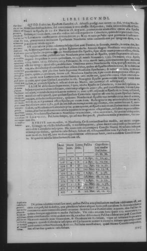 Fifth Volume - Apology against Michael Maestlin - Contents - Page 92