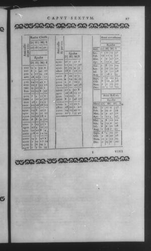 Fifth Volume - Apology against Michael Maestlin - Contents - Page 97