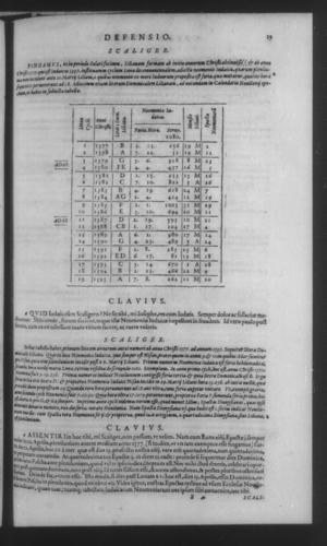 Fifth Volume - Apology Appendices - Joseph Scaligeri's critique - Page 19