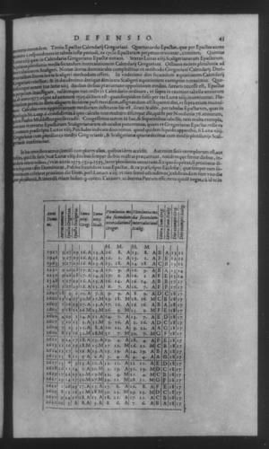 Fifth Volume - Apology Appendices - Joseph Scaligeri's critique - Page 43